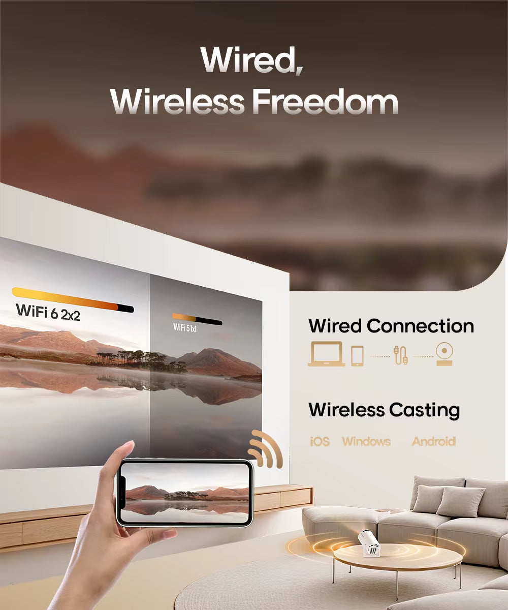 HY300 Pro Smart Projector Android 14 8K Support Dual WiFi6 Bluetooth Home Cinema Projector