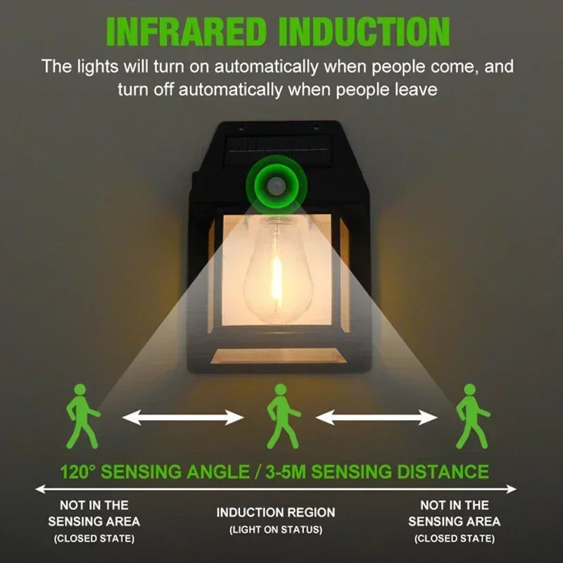 Solar-Powered Outdoor Wall Light with Motion Sensor