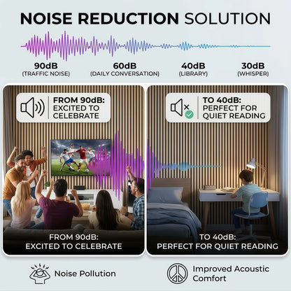 Premium Wood Slat Acoustic Panels